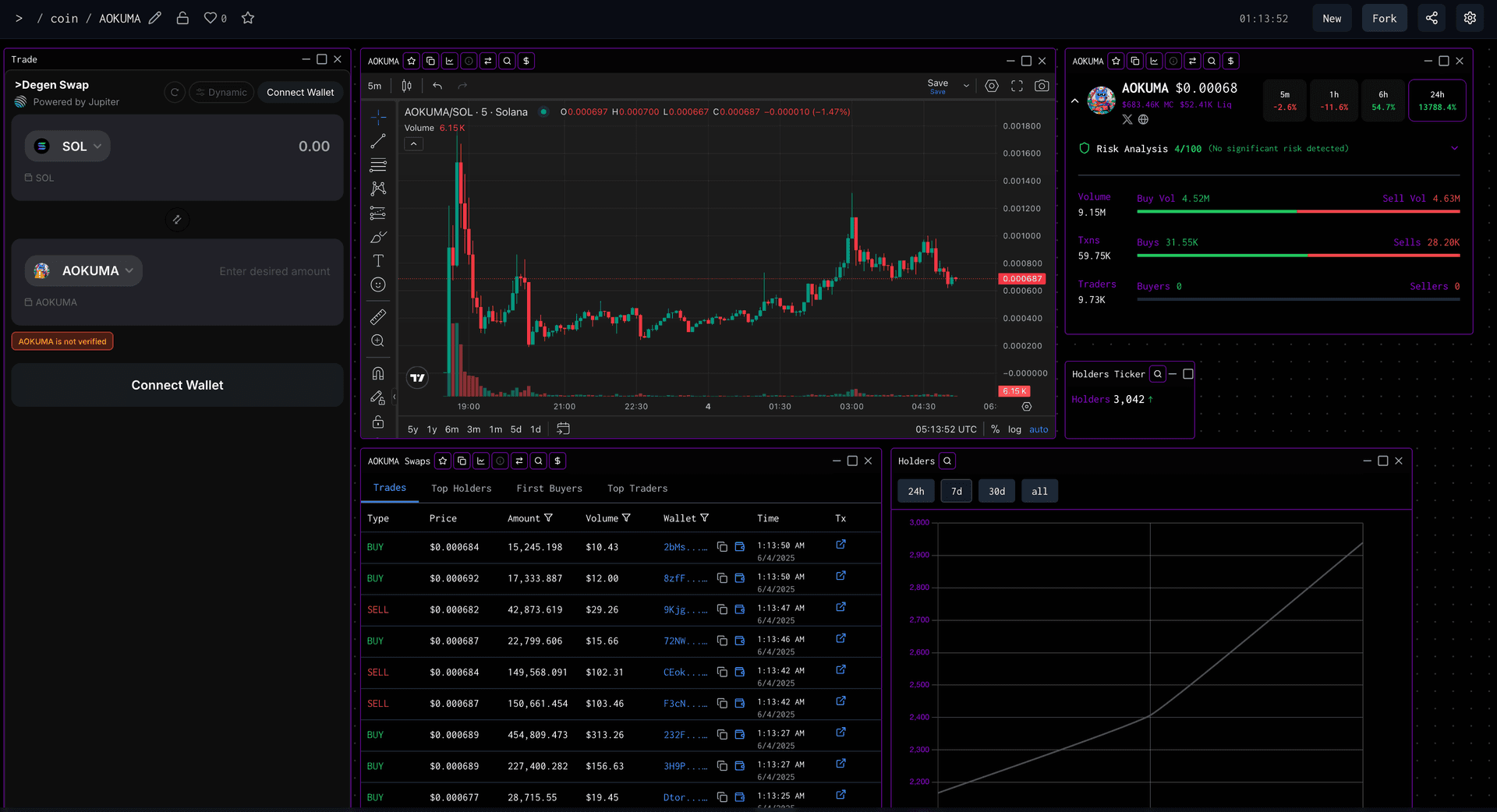 Secure Spaces screenshot